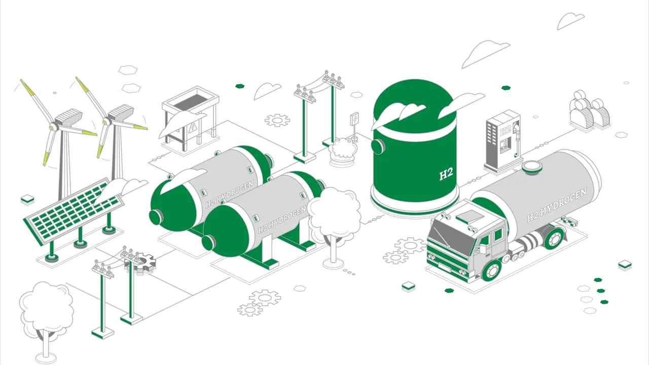Illustration Wasserstoff aus Erneuerbaren Energien