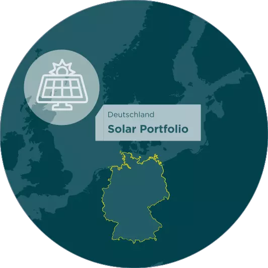 MAP CFB Solar Portfolio