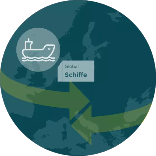 MAP CFB Schiffe