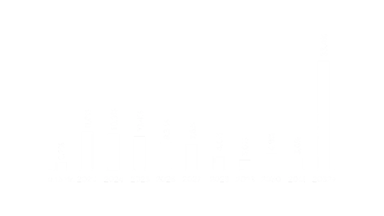 hausinvest-mietvertragslaufzeit-diagramm-illustration.png