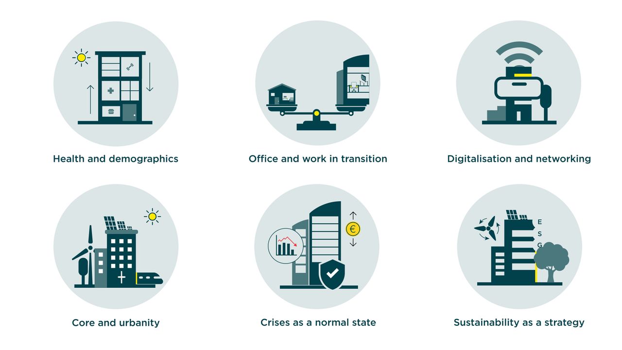 6-trends-real-estate-industry.jpg