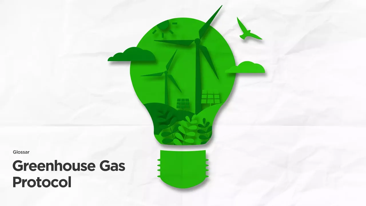 klimaVest: Glossar Greenhouse Gas Protocol