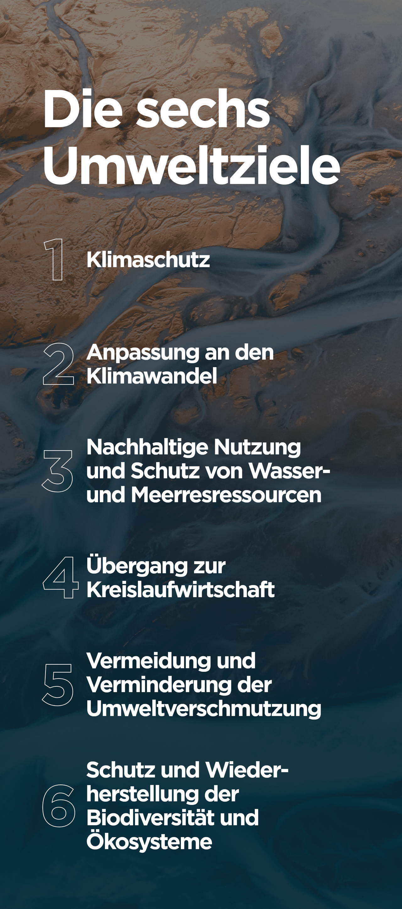 20240409_Blogpost_Mindeststandards_Grafik_Umweltziele.png